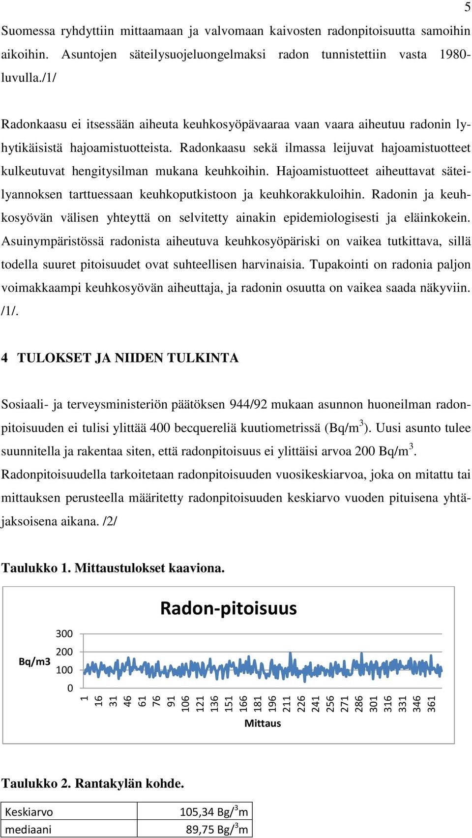 Radonkaasu sekä ilmassa leijuvat hajoamistuotteet kulkeutuvat hengitysilman mukana keuhkoihin. Hajoamistuotteet aiheuttavat säteilyannoksen tarttuessaan keuhkoputkistoon ja keuhkorakkuloihin.