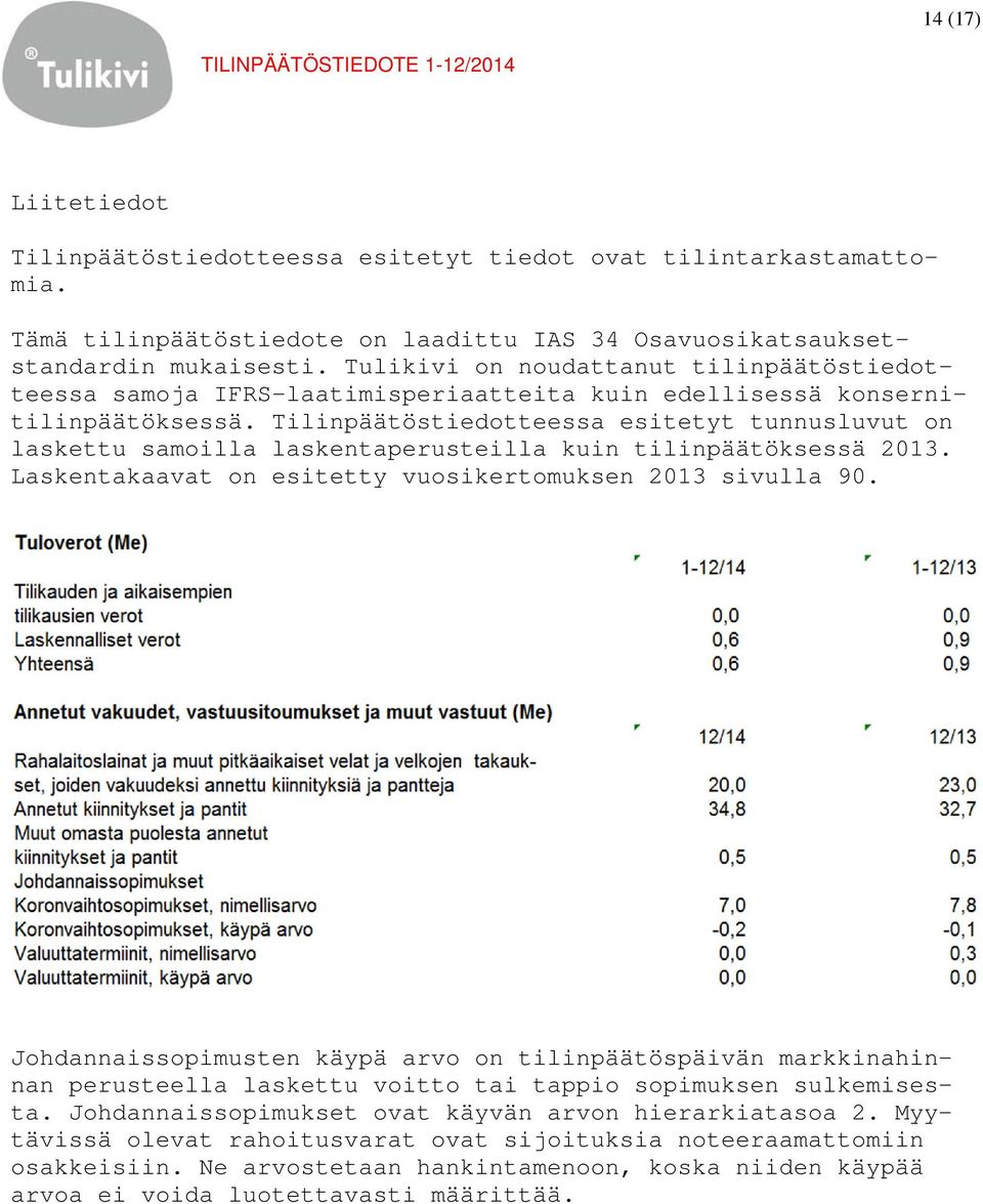 Tilinpäätöstiedotteessa esitetyt tunnusluvut on laskettu samoilla laskentaperusteilla kuin tilinpäätöksessä 2013. Laskentakaavat on esitetty vuosikertomuksen 2013 sivulla 90.