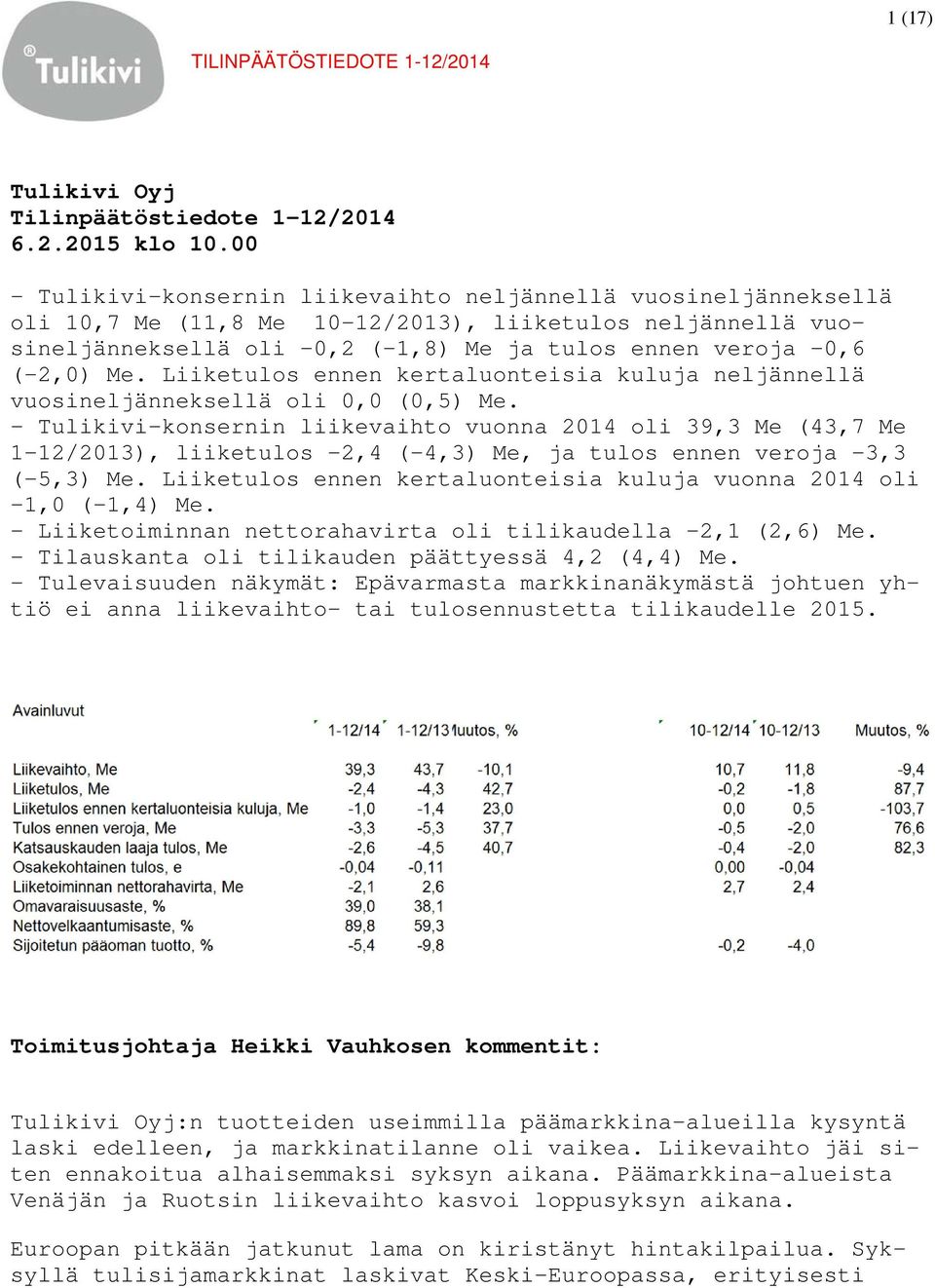 Me. Liiketulos ennen kertaluonteisia kuluja neljännellä vuosineljänneksellä oli 0,0 (0,5) Me.