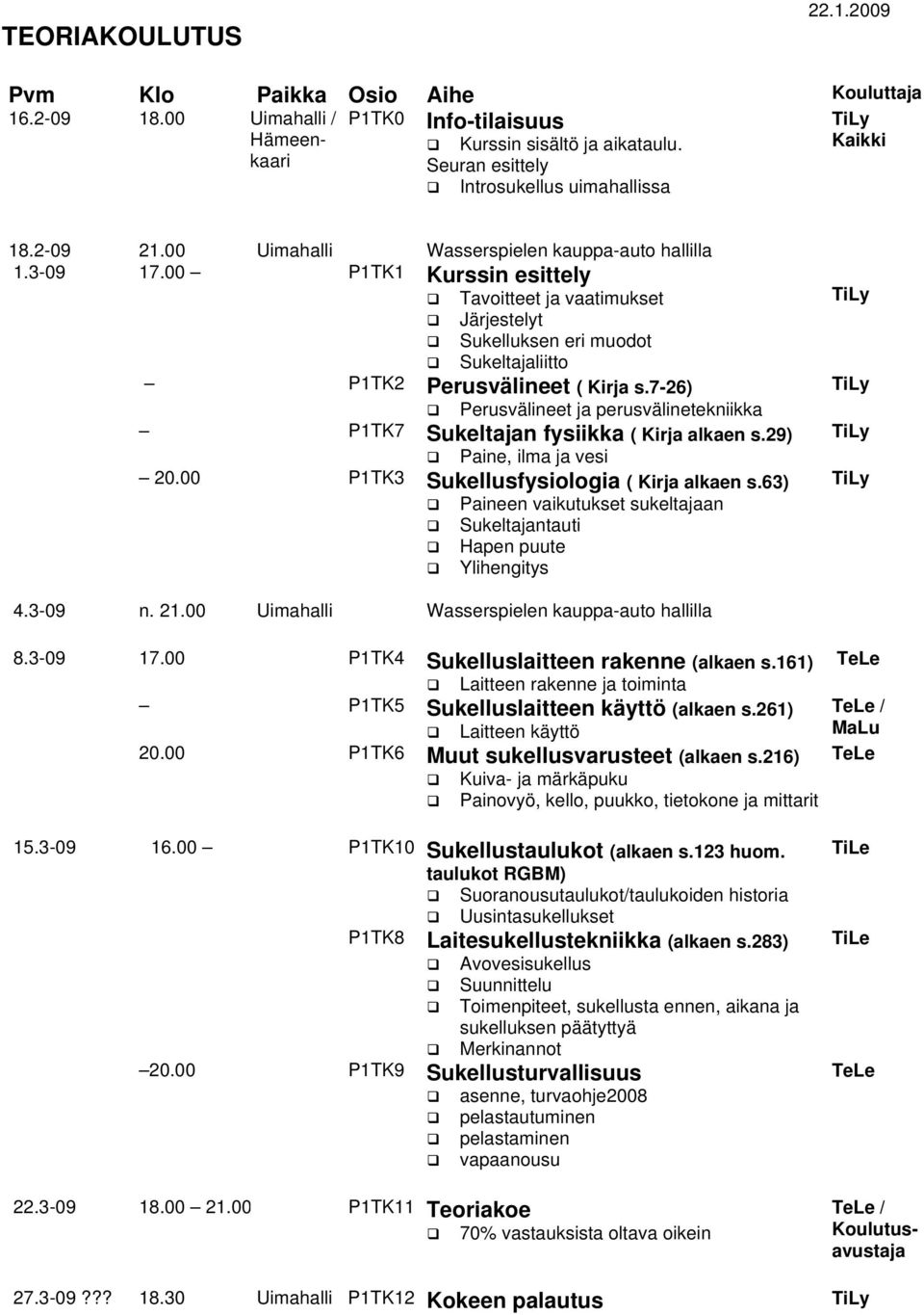 7-26) Perusvälineet ja perusvälinetekniikka P1TK7 Sukeltajan fysiikka ( Kirja alkaen s.29) Paine, ilma ja vesi 20.00 P1TK3 Sukellusfysiologia ( Kirja alkaen s.