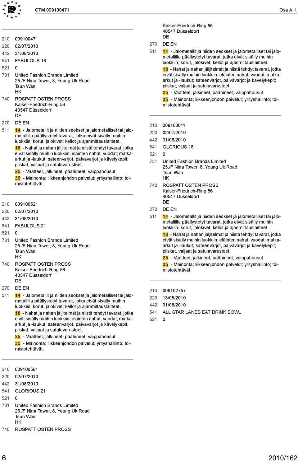 tavarat, jotka eivät sisälly muihin luokkiin; korut, jalokivet; kellot ja ajanmittauslaitteet.