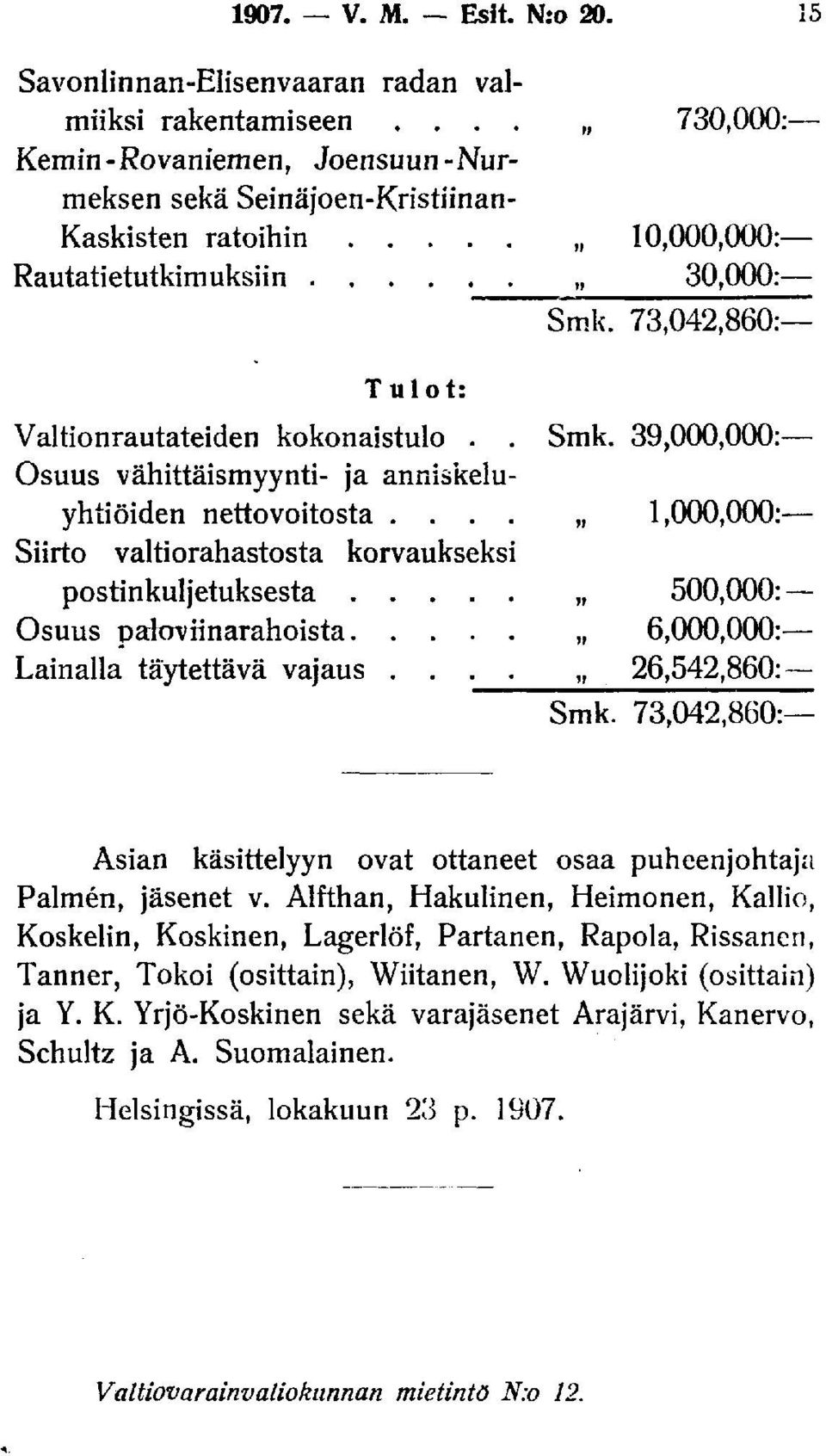73,042,860: Tulot: Valtionrautateiden kokonaistulo.. Smk. 39,000,000: Osuus vähittäismyynti- ja anniskeluyhtiöiden nettovoitosta.