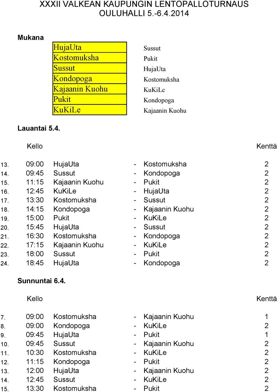 15:45 HujaUta - Sussut 1. 1:0 Kostomuksha - Kondopoga. 17:15 Kajaanin Kuohu - KuKiLe. 18:00 Sussut - Pukit 4. 18:45 HujaUta - Kondopoga 7. 09:00 Kostomuksha - Kajaanin Kuohu 1 8.