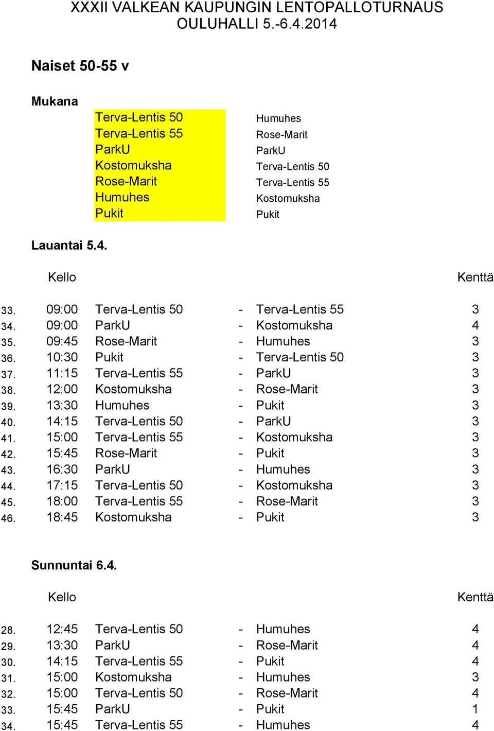 1:0 Humuhes - Pukit 40. 14:15 Terva-Lentis 50 - ParkU 41. 15:00 Terva-Lentis 55 - Kostomuksha 4. 15:45 Rose-Marit - Pukit 4. 1:0 ParkU - Humuhes 44. 17:15 Terva-Lentis 50 - Kostomuksha 45.