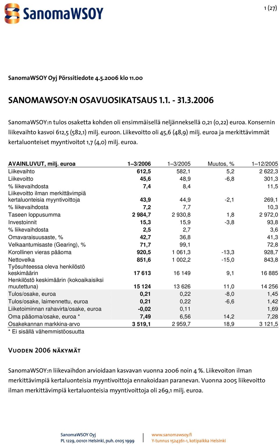 euroa 1 3/2006 1 3/2005 Muutos, % 1 12/2005 Liikevaihto 612,5 582,1 5,2 2 622,3 Liikevoitto 45,6 48,9-6,8 301,3 % liikevaihdosta 7,4 8,4 11,5 Liikevoitto ilman merkittävimpiä kertaluonteisia