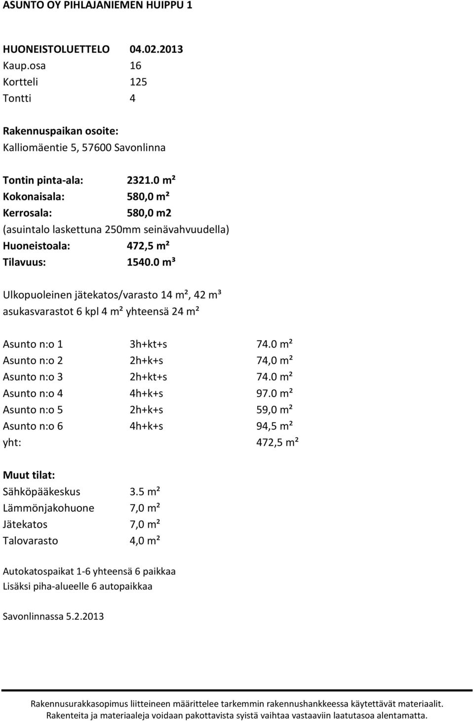 0 m³ Ulkopuoleinen jätekatos/varasto 14 m², 42 m³ asukasvarastot 6 kpl 4 m² yhteensä 24 m² Asunto n:o 1 3h+kt+s 74.0 m² Asunto n:o 2 2h+k+s 74,0 m² Asunto n:o 3 2h+kt+s 74.