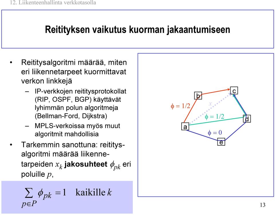 lyhimmän polun lgoritmej (Bellmn-For, Dijkstr) MPLS-verkoiss myös muut lgoritmit mhollisi Trkemmin snottun: