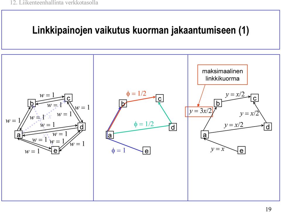 1 w = 1 w = 1 w = 1 x w = 1 w = 1 x w = 1 w = 1 w = 1 w