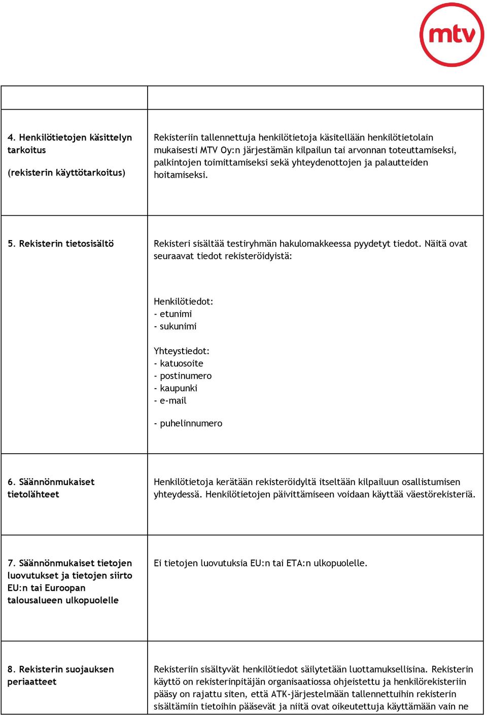 Näitä ovat seuraavat tiedot rekisteröidyistä: Henkilötiedot: - etunimi - sukunimi Yhteystiedot: - katuosoite - postinumero - kaupunki - e-mail - puhelinnumero 6.