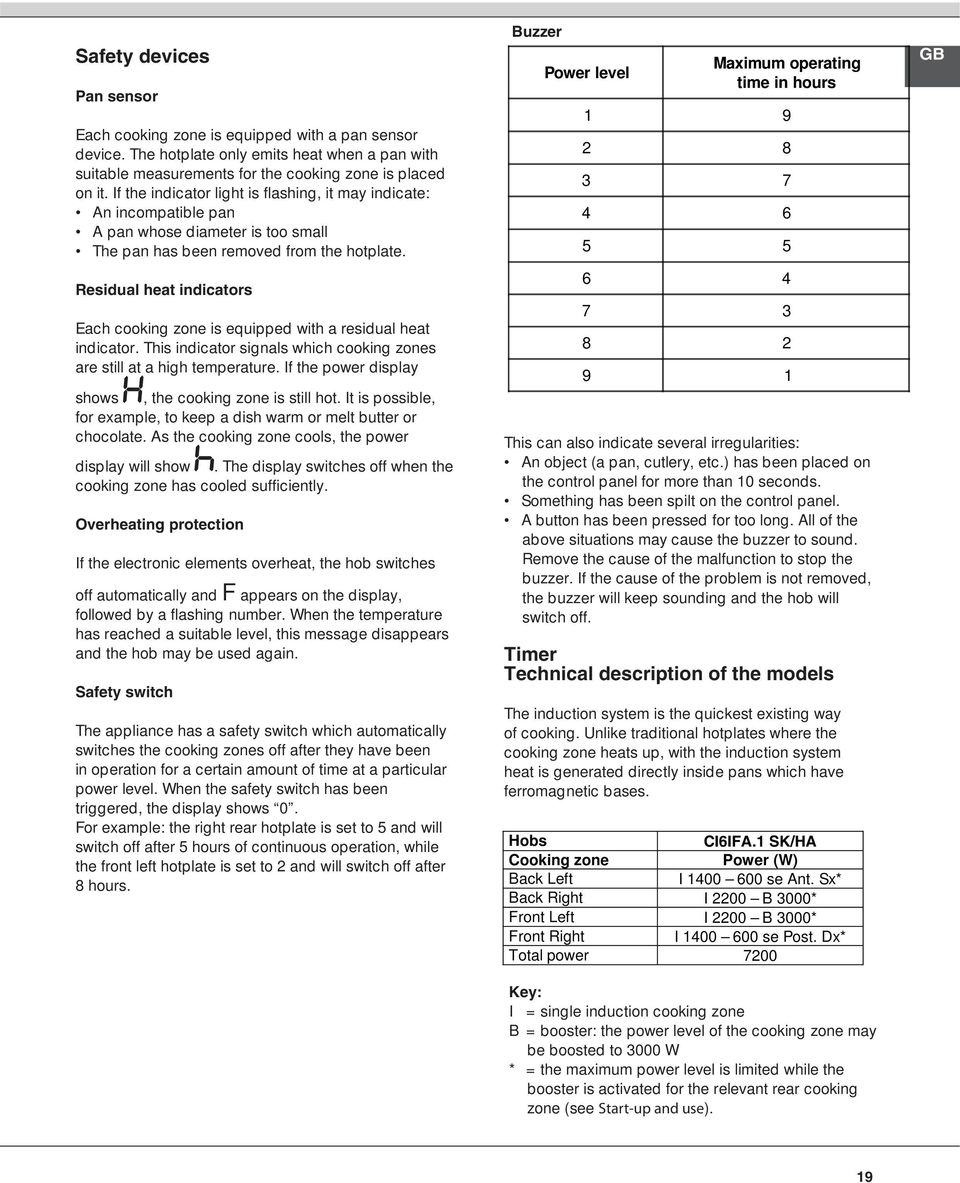 Residual heat indicators Each cooking zone is equipped with a residual heat indicator. This indicator signals which cooking zones are still at a high temperature.