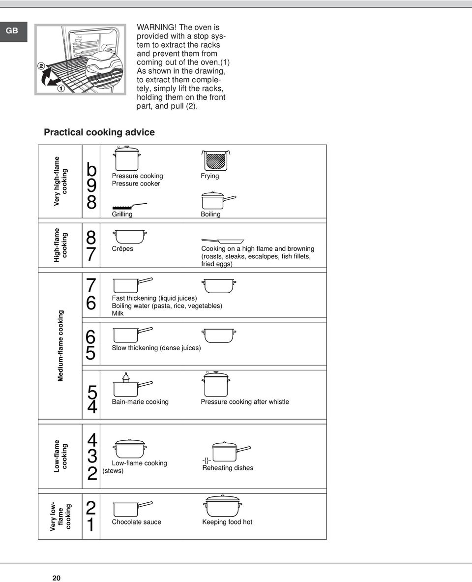 Practical cooking advice Very high-flame cooking High-flame cooking Medium-flame cooking Low-flame cooking Very lowflame cooking b 9 8 8 7 7 6 6 5 5 4 4 3 2 2 1 Pressure cooking Pressure cooker