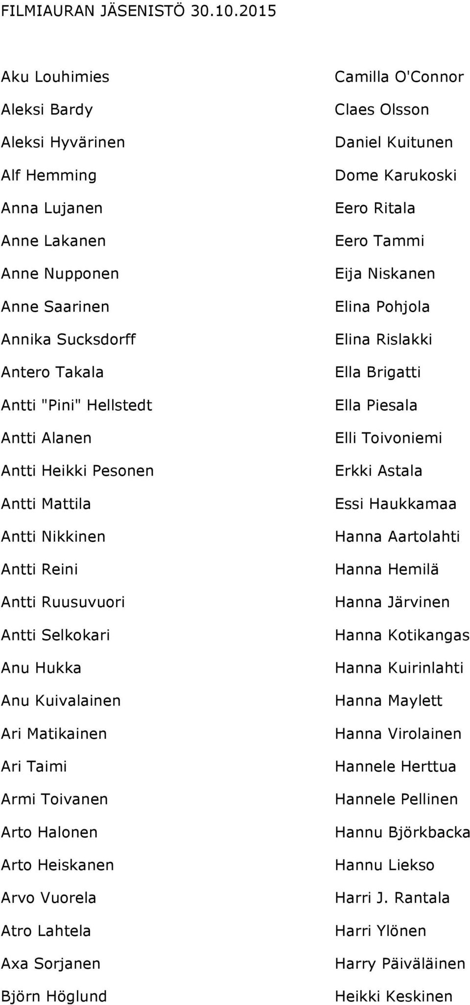 Pesonen Antti Mattila Antti Nikkinen Antti Reini Antti Ruusuvuori Antti Selkokari Anu Hukka Anu Kuivalainen Ari Matikainen Ari Taimi Armi Toivanen Arto Halonen Arto Heiskanen Arvo Vuorela Atro