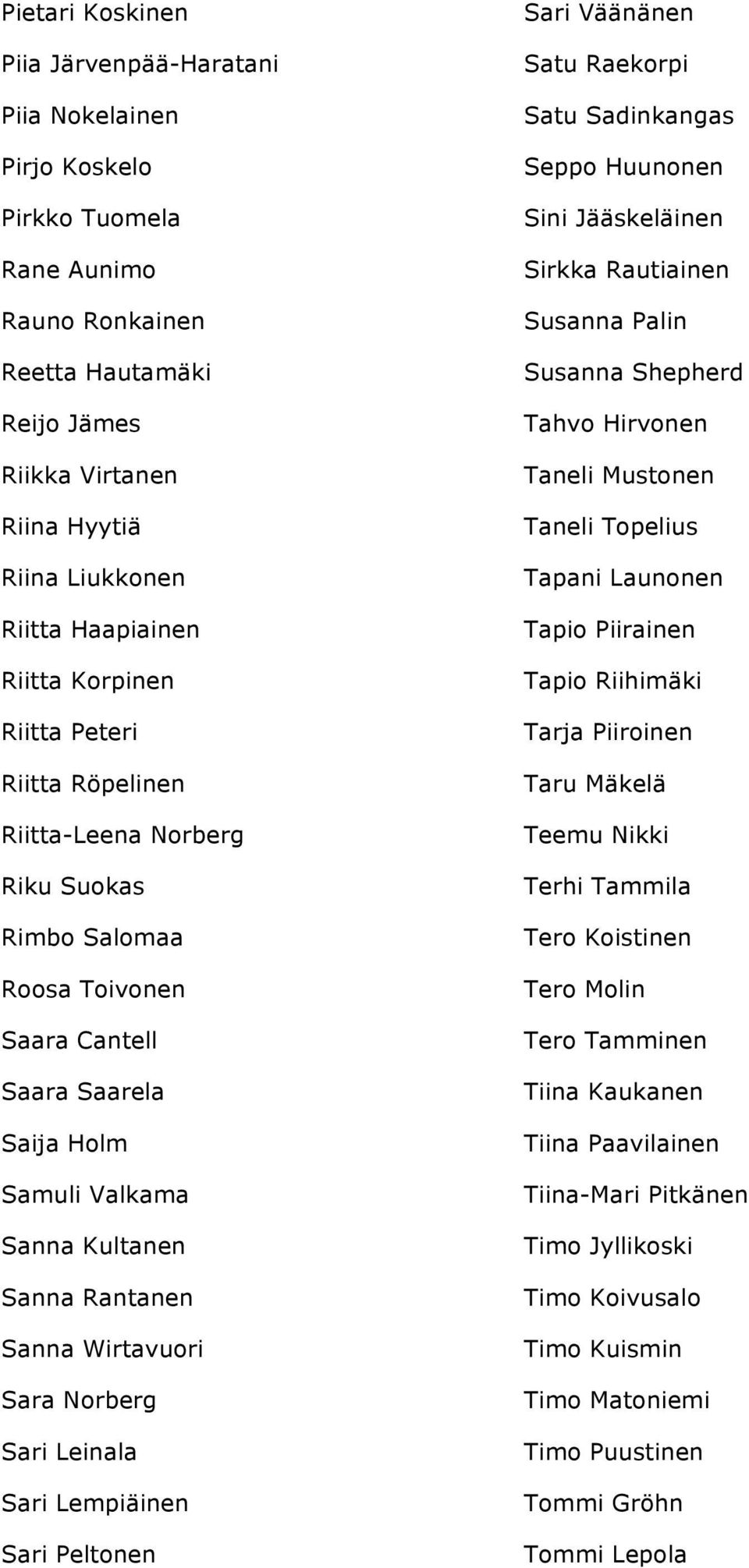 Rantanen Sanna Wirtavuori Sara Norberg Sari Leinala Sari Lempiäinen Sari Peltonen Sari Väänänen Satu Raekorpi Satu Sadinkangas Seppo Huunonen Sini Jääskeläinen Sirkka Rautiainen Susanna Palin Susanna