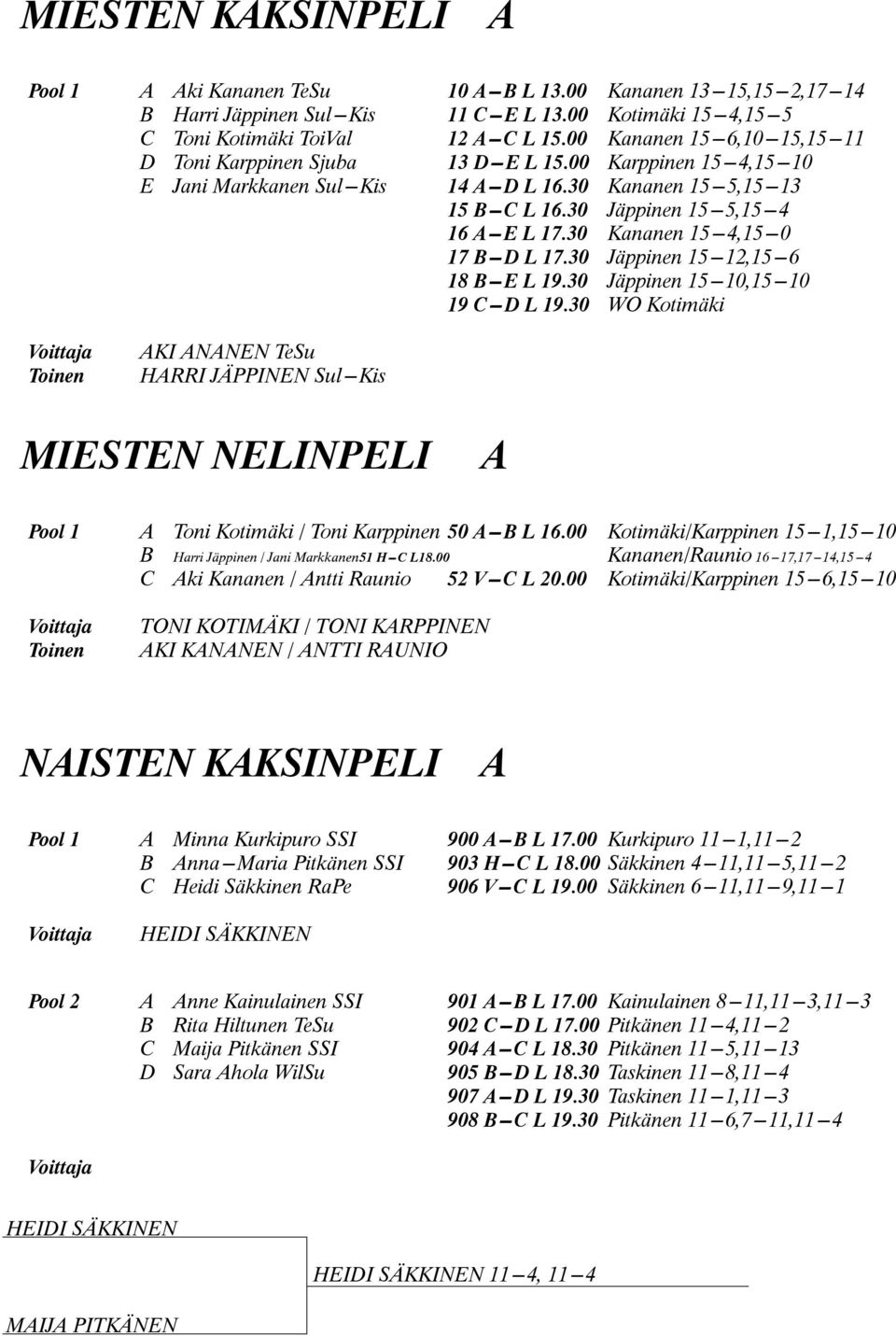 30 Jäppinen 15---5,15---4 16 A---E L 17.30 Kananen 15---4,15---0 17 B---D L 17.30 Jäppinen 15---12,15---6 18 B---E L 19.30 Jäppinen 15---10,15---10 19 C---D L 19.