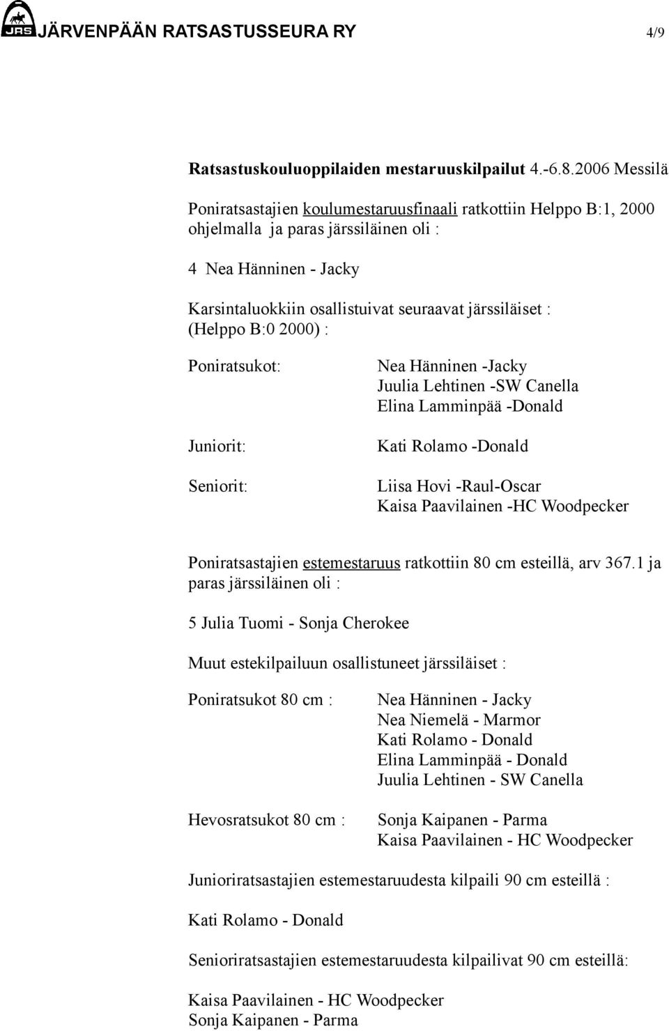 (Helppo B:0 2000) : Poniratsukot: Juniorit: Seniorit: Nea Hänninen -Jacky Juulia Lehtinen -SW Canella Elina Lamminpää -Donald Kati Rolamo -Donald Liisa Hovi -Raul-Oscar Kaisa Paavilainen -HC