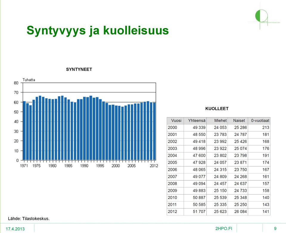 SYNTYNEET