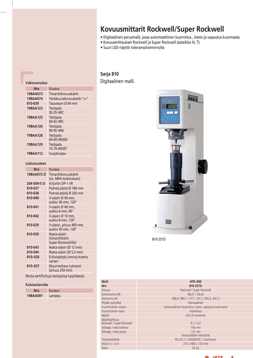 HRC 19BAA126 Testipala 90-95 HRB 19BAA128 Testipala 64-69 HR30N 19BAA129 Testipala 74-79 HR30T 19BAA112 Suojahuppu 19BAA072 D Timanttikovuuskärki (sis.