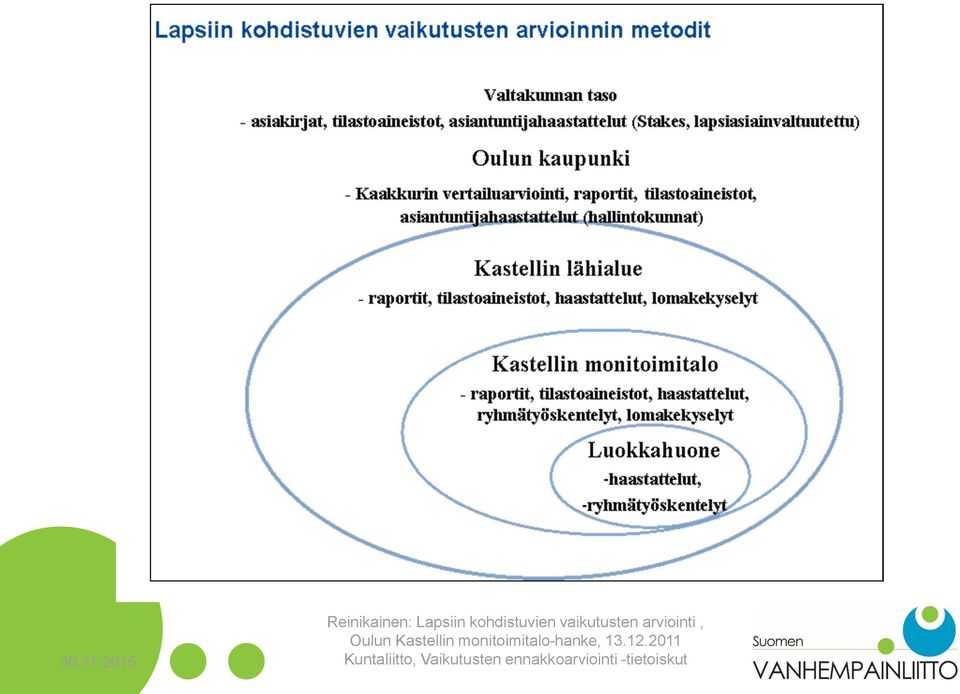 monitoimitalo-hanke, 13.12.