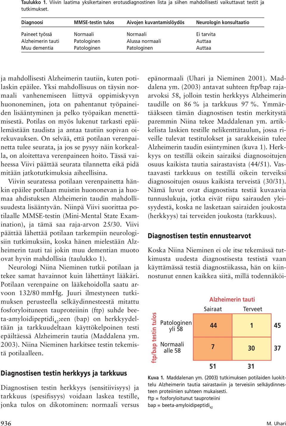 Patologinen Auttaa ja mahdollisesti Alzheimerin tautiin, kuten potilaskin epäilee.