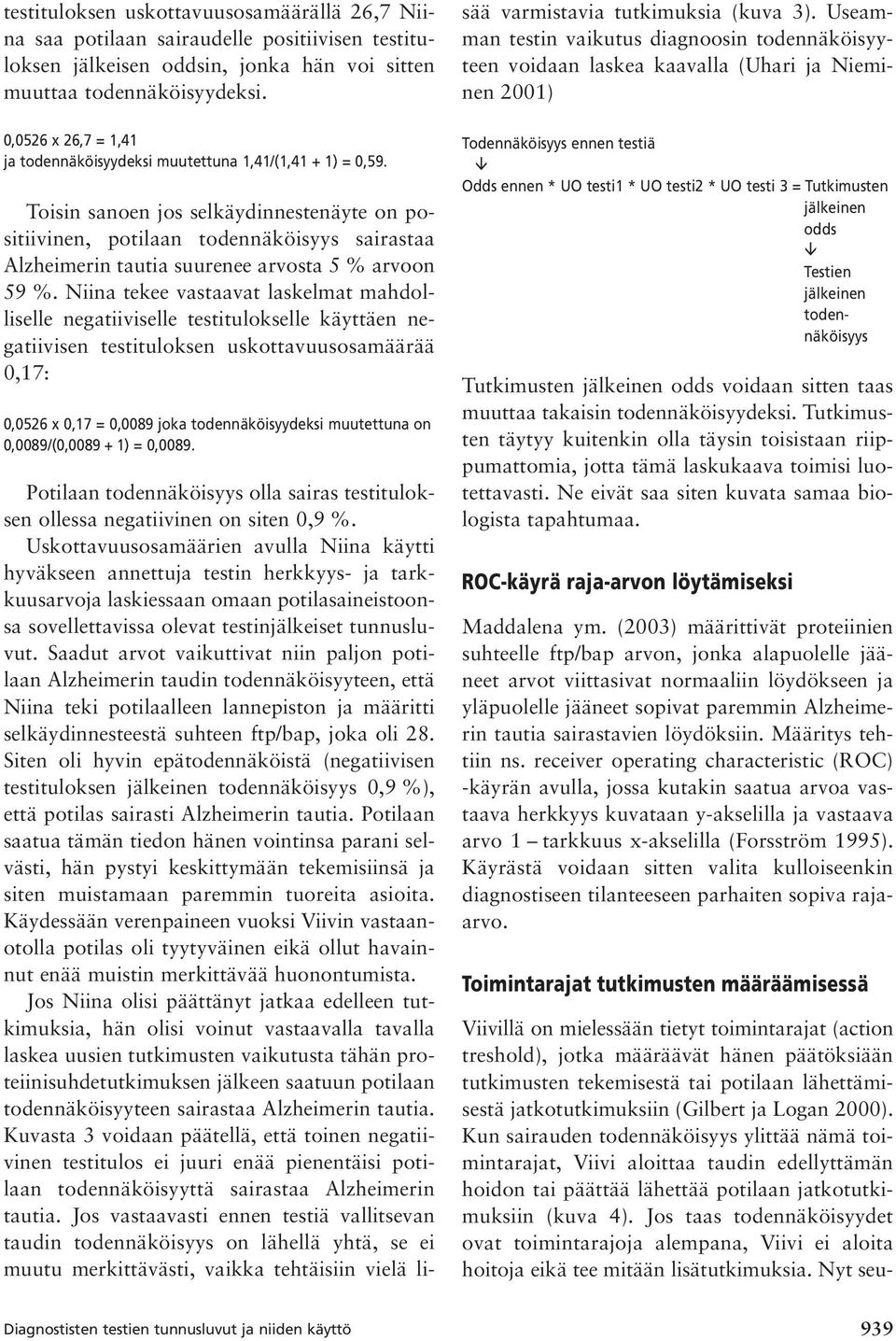 Toisin sanoen jos selkäydinnestenäyte on positiivinen, potilaan todennäköisyys sairastaa Alzheimerin tautia suurenee arvosta 5%arvoon 59 %.