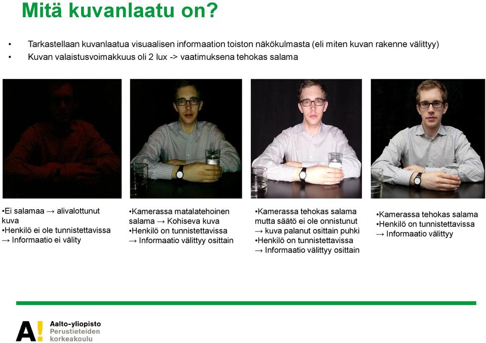 vaatimuksena tehokas salama Ei salamaa alivalottunut kuva Henkilö ei ole tunnistettavissa Informaatio ei välity Kamerassa matalatehoinen salama
