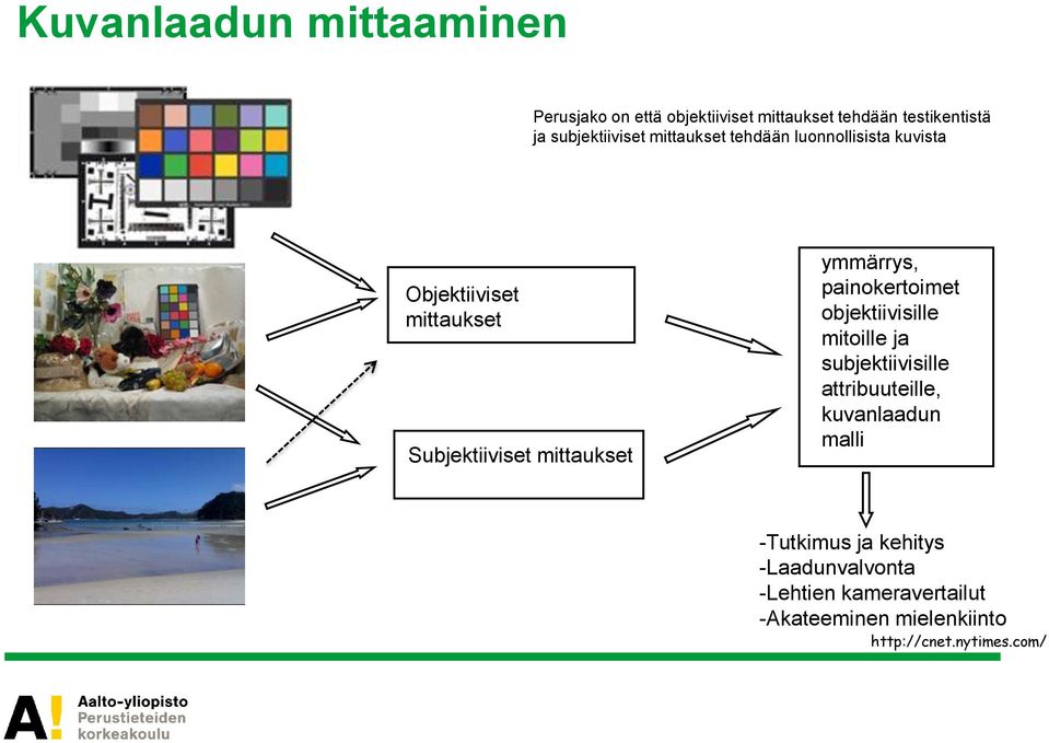 mittaukset ymmärrys, painokertoimet objektiivisille mitoille ja subjektiivisille attribuuteille,