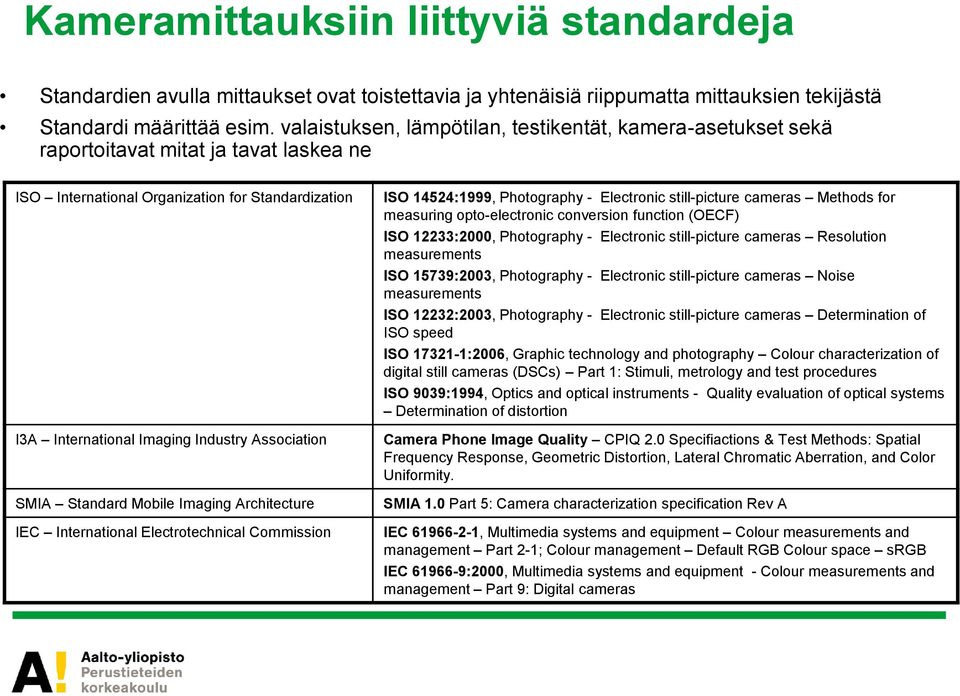 SMIA Standard Mobile Imaging Architecture IEC International Electrotechnical Commission ISO 1454:1999, Photography - Electronic still-picture cameras Methods for measuring opto-electronic conversion