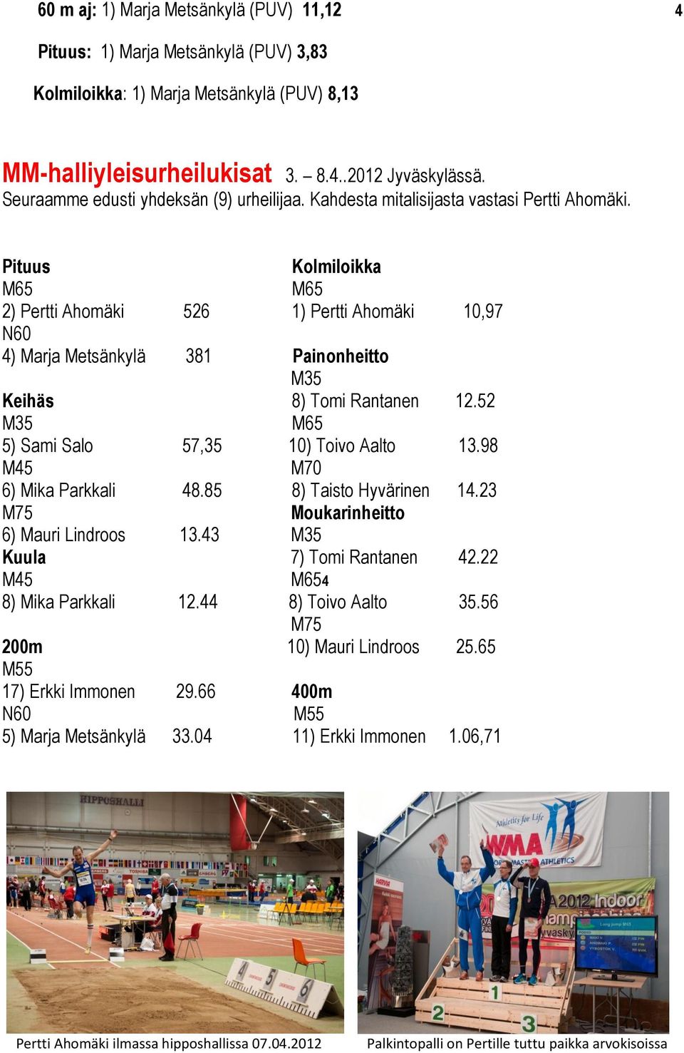 Pituus Kolmiloikka M65 M65 2) Pertti Ahomäki 526 1) Pertti Ahomäki 10,97 N60 4) Marja Metsänkylä 381 Painonheitto M35 Keihäs 8) Tomi Rantanen 12.52 M35 M65 5) Sami Salo 57,35 10) Toivo Aalto 13.