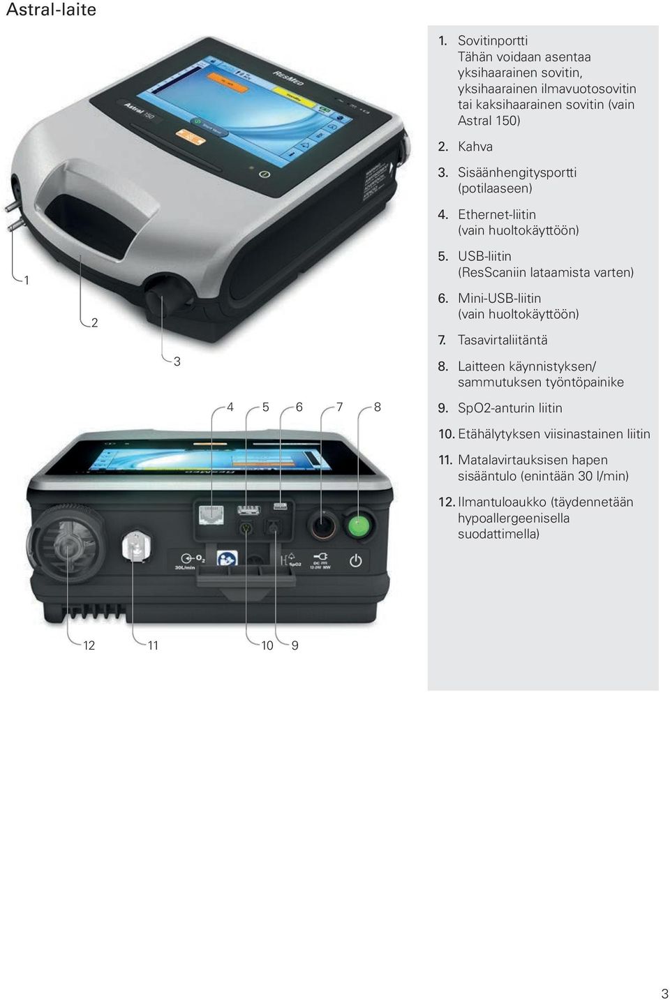 Mini-USB-liitin (vain huoltokäyttöön) 7. Tasavirtaliitäntä 3 8. Laitteen käynnistyksen/ sammutuksen työntöpainike 4 5 6 7 8 9. SpO2-anturin liitin 10.