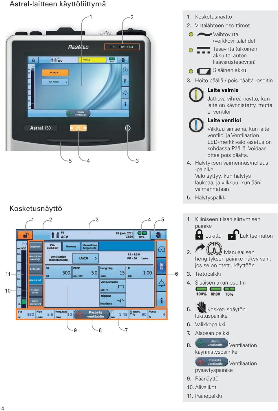 Laite ventiloi Vilkkuu sinisenä, kun laite ventiloi ja Ventilaation LED-merkkivalo -asetus on kohdassa Päällä. Voidaan ottaa pois päältä. 4.