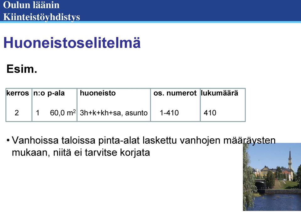 numerot lukumäärä 2 1 60,0 m 2 3h+k+kh+sa, asunto