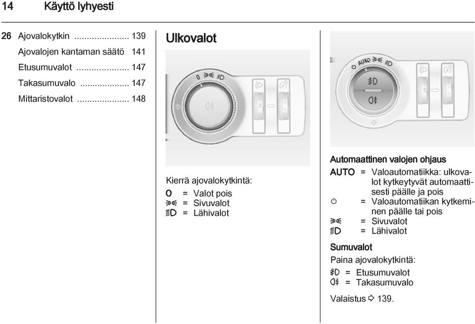 .. 148 Ulkovalot Kierrä ajovalokytkintä: 7 = Valot pois 8 = Sivuvalot 9 = Lähivalot Automaattinen valojen ohjaus AUTO =