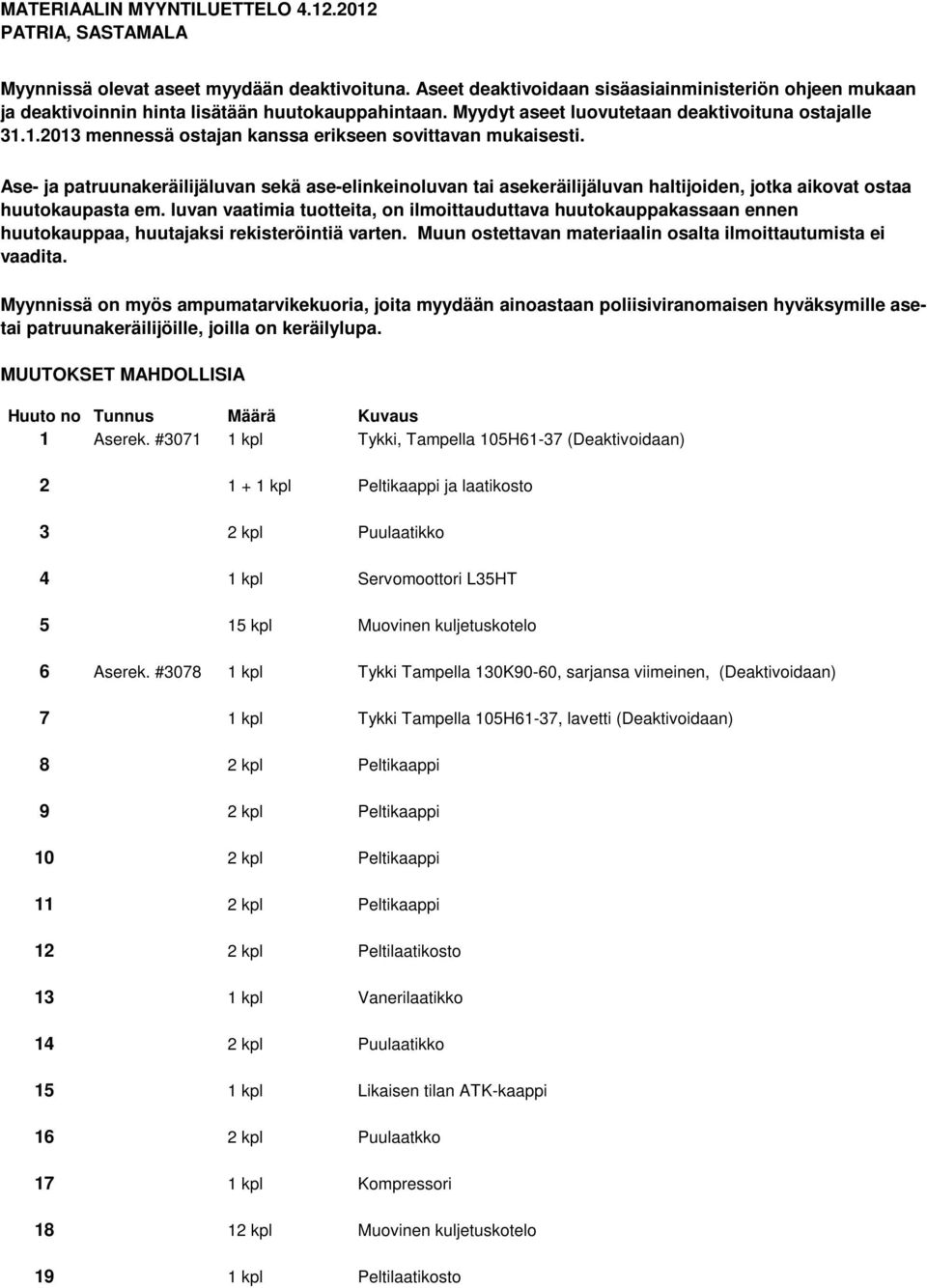 1.2013 mennessä ostajan kanssa erikseen sovittavan mukaisesti. Ase- ja patruunakeräilijäluvan sekä ase-elinkeinoluvan tai asekeräilijäluvan haltijoiden, jotka aikovat ostaa huutokaupasta em.