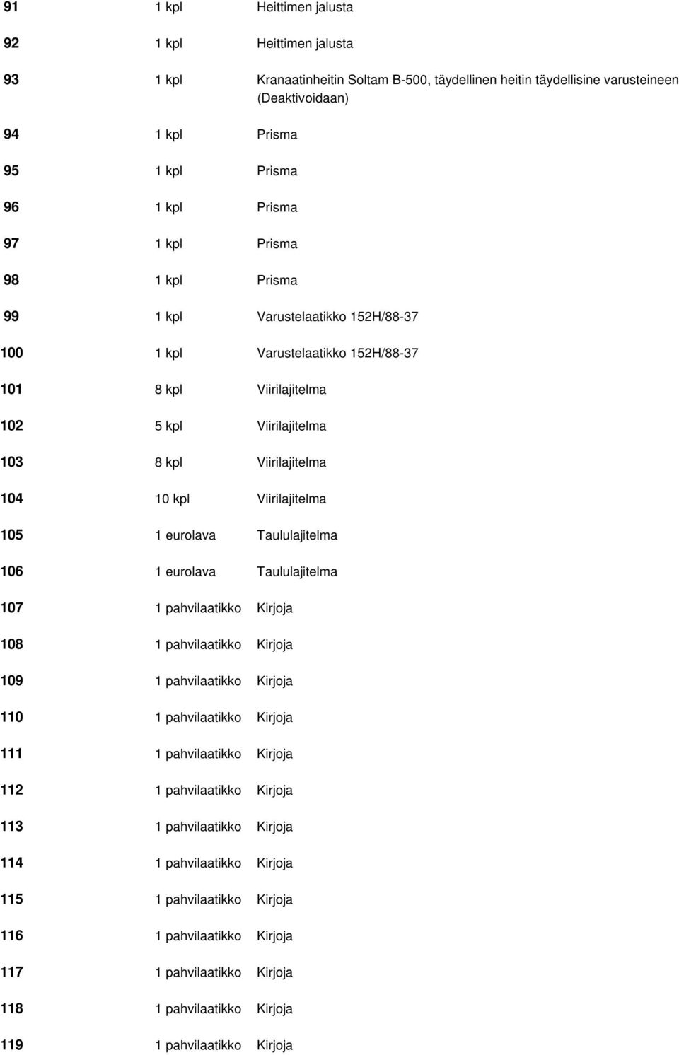 Viirilajitelma 105 1 eurolava Taululajitelma 106 1 eurolava Taululajitelma 107 1 pahvilaatikko Kirjoja 108 1 pahvilaatikko Kirjoja 109 1 pahvilaatikko Kirjoja 110 1 pahvilaatikko Kirjoja 111 1