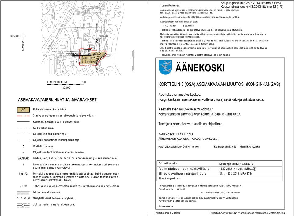 Autosuojan edessä tulee olla vähintään 5 metriä vapaata tilaa omalla tontilla. Kaupunginhallitus 5..03 liite nro 4 (/5) Kaupunginvaltuusto 4.3.03 liite nro (/5) 400 4000 0. 0. 0.8 4 3.