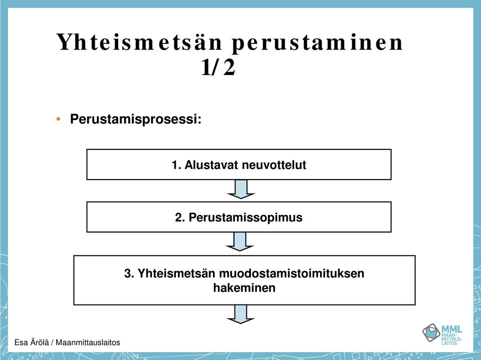 Alustavat neuvottelut 2.