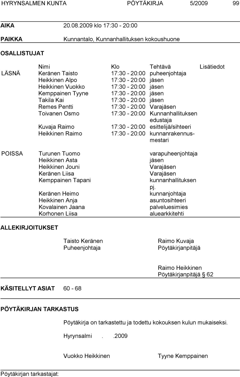 Heikkinen Vuokko 17:30-20:00 jäsen Kemppainen Tyyne 17:30-20:00 jäsen Takila Kai 17:30-20:00 jäsen Remes Pentti 17:30-20:00 Varajäsen Toivanen Osmo 17:30-20:00 Kunnanhallituksen edustaja Kuvaja Raimo