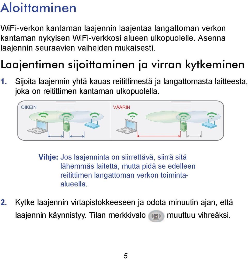 Sijoita laajennin yhtä kauas reitittimestä ja langattomasta laitteesta, joka on reitittimen kantaman ulkopuolella.