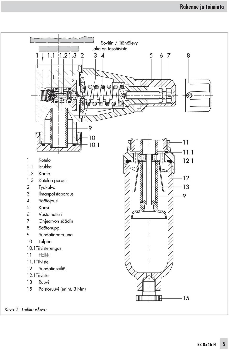 säädin 8 Säätönuppi 9 Suodatinpatruuna 10 Tulppa 10.1Tiivisterengas 11 Holkki 11.