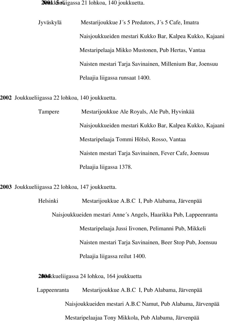 Savinainen, Millenium Bar, Joensuu Pelaajia liigassa runsaat 1400. 2002 Joukkueliigassa 22 lohkoa, 140 joukkuetta.