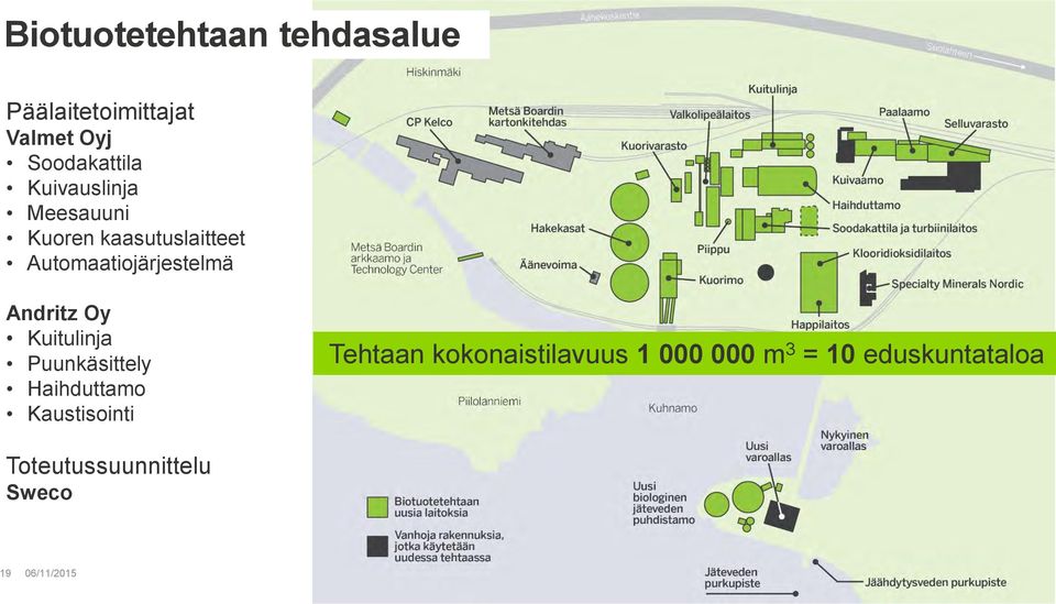 Andritz Oy Kuitulinja Puunkäsittely Haihduttamo Kaustisointi Tehtaan