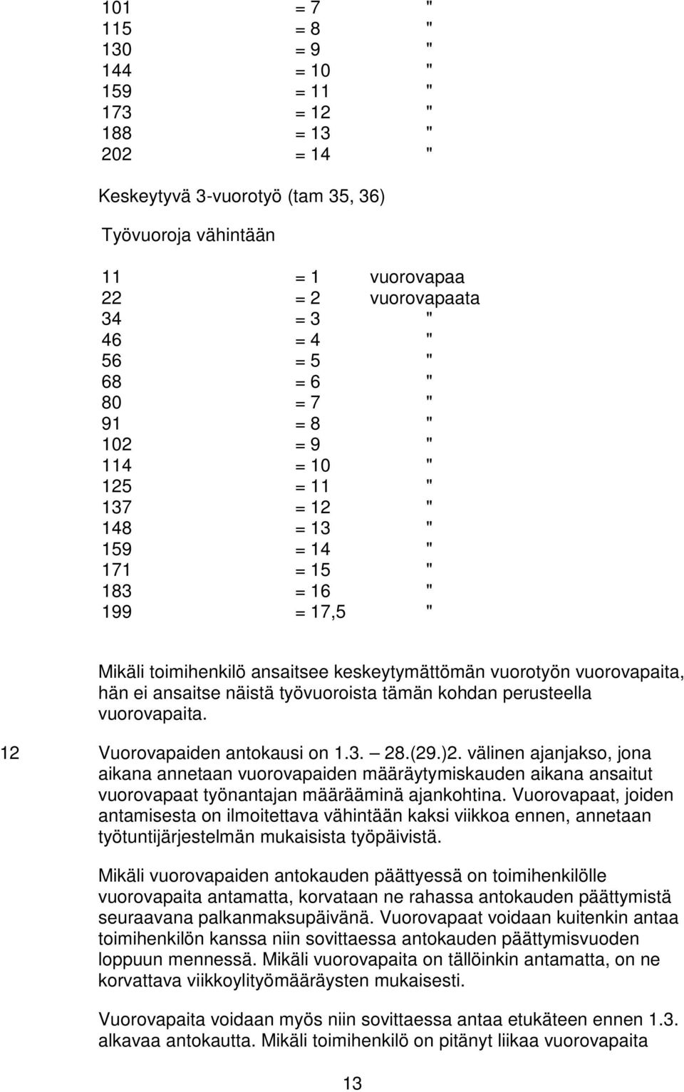 vuorovapaita, hän ei ansaitse näistä työvuoroista tämän kohdan perusteella vuorovapaita. 12 Vuorovapaiden antokausi on 1.3. 28.(29.)2.