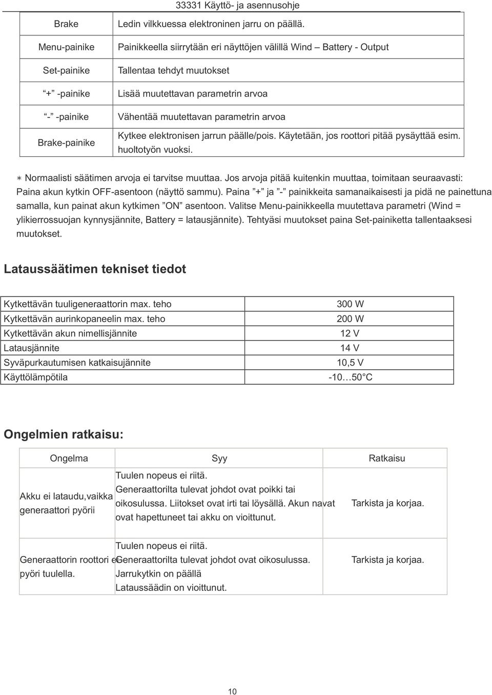 arvoa Brake-painike Kytkee elektronisen jarrun päälle/pois. Käytetään, jos roottori pitää pysäyttää esim. huoltotyön vuoksi. Normaalisti säätimen arvoja ei tarvitse muuttaa.