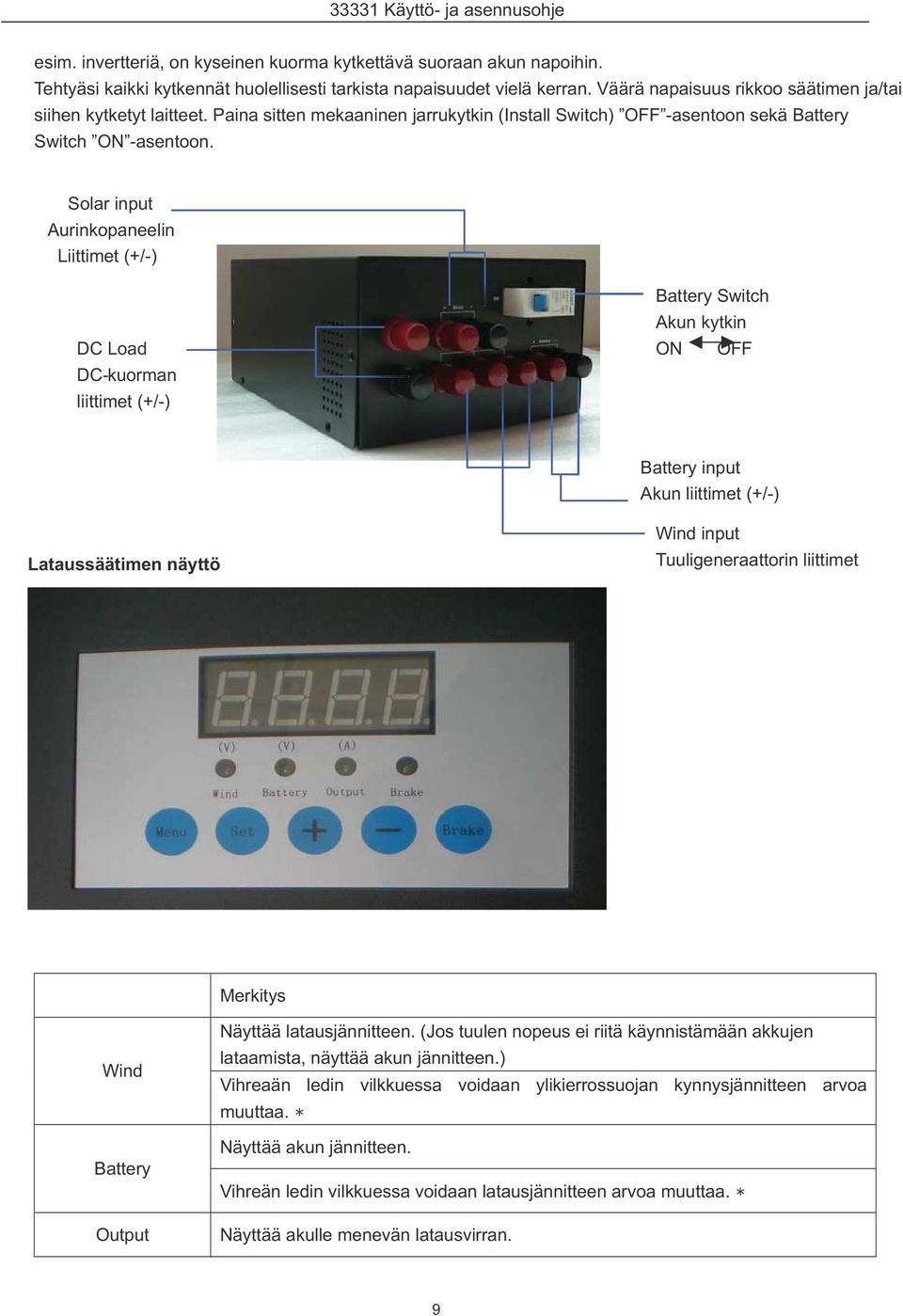 Solar input Aurinkopaneelin Liittimet (+/-) Battery Switch Akun kytkin ON OFF DC Load DC-kuorman liittimet (+/-) Battery input Akun liittimet (+/-) Wind input Tuuligeneraattorin liittimet