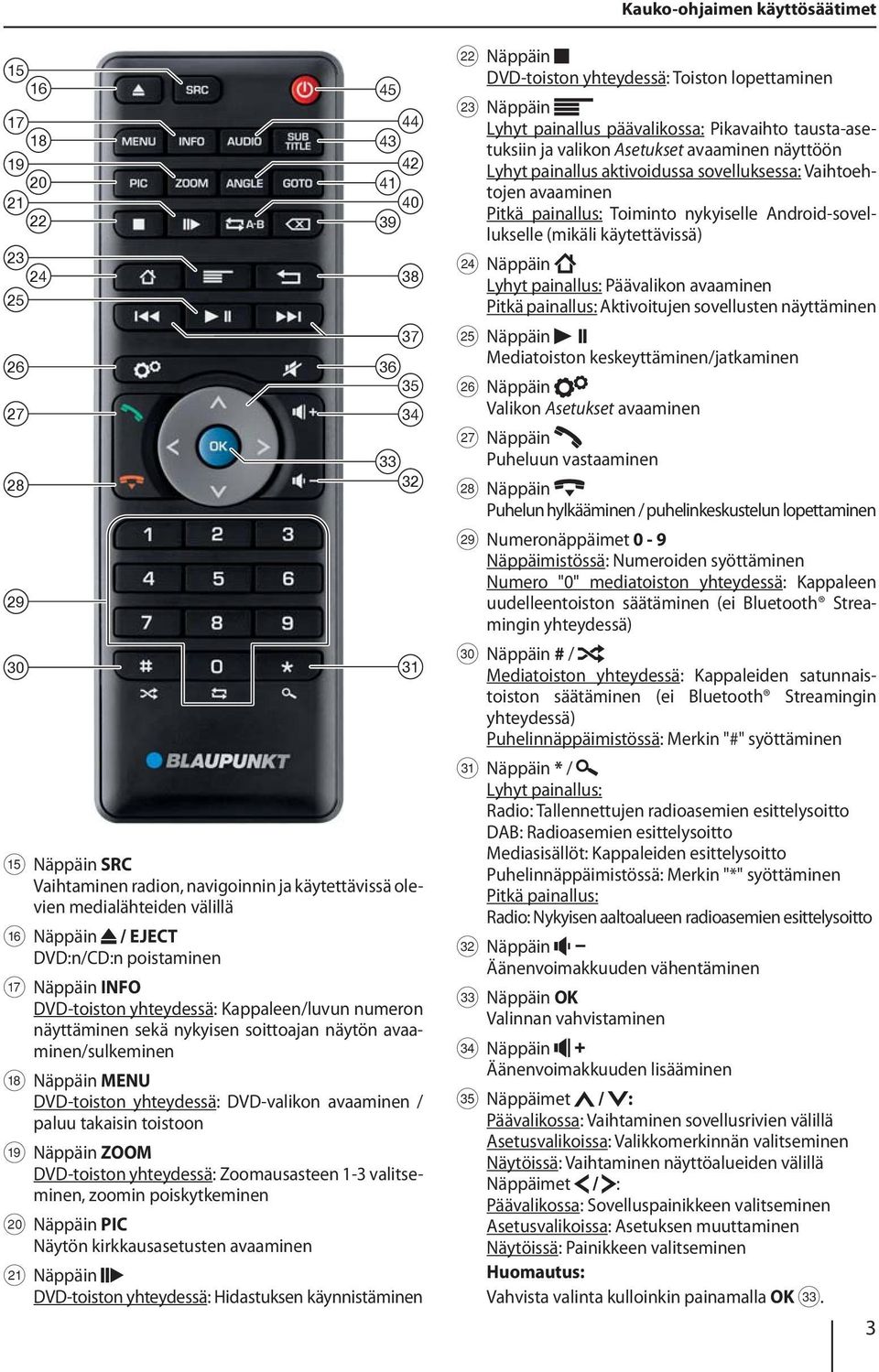 näyttäminen sekä nykyisen soittoajan näytön avaaminen/sulkeminen B Näppäin MENU DVD-toiston yhteydessä: DVD-valikon avaaminen / paluu takaisin toistoon C Näppäin ZOOM DVD-toiston yhteydessä: