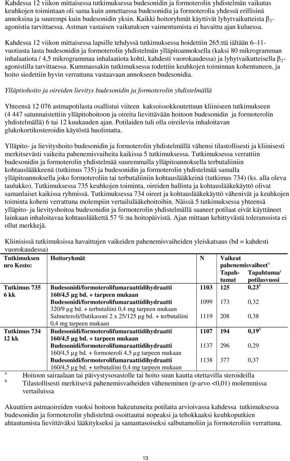 Kahdessa 12 viikon mittaisessa lapsille tehdyssä tutkimuksessa hoidettiin 265:ttä iältään 6 11- vuotiasta lasta budesonidin ja formoterolin yhdistelmän ylläpitoannoksella (kaksi 80 mikrogramman