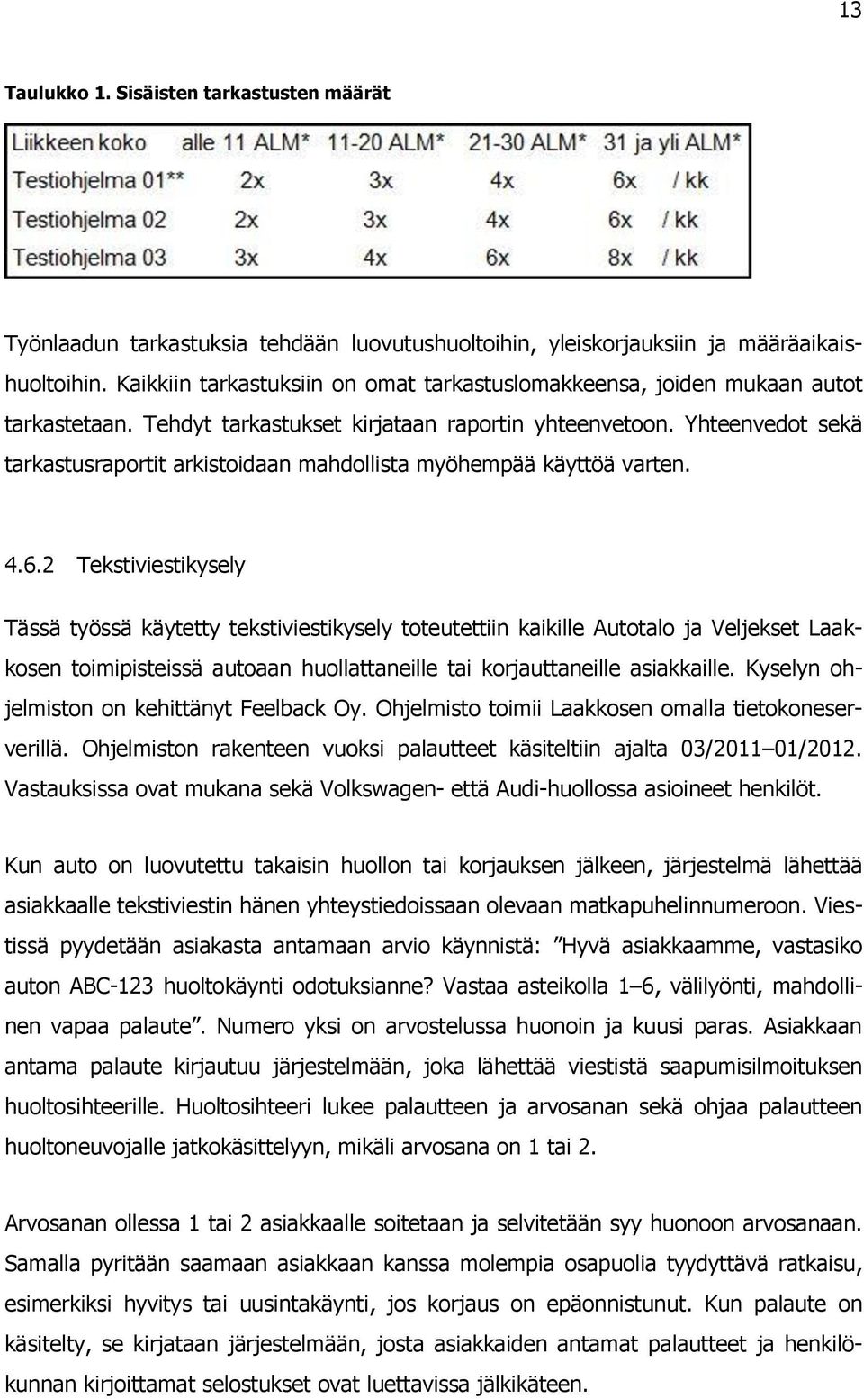 Yhteenvedot sekä tarkastusraportit arkistoidaan mahdollista myöhempää käyttöä varten. 4.6.