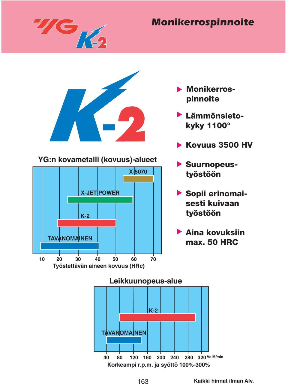 kovuksiin max.