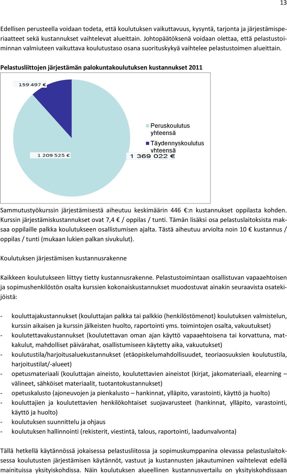 Pelastusliittojen järjestämän palokuntakoulutuksen kustannukset 2011 Peruskoulutus yhteensä Täydennyskoulutus yhteensä Sammutustyökurssin järjestämisestä aiheutuu keskimäärin 446 :n kustannukset