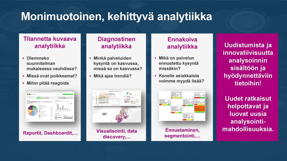 Ennakoiva analytiikka Mikä on palvelun ennustettu kysyntä missäkin? Kenelle asiakkaista voimme myydä lisää?